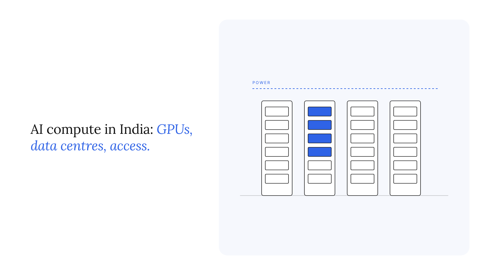 AI compute in India: GPUs, data centres and who gets access